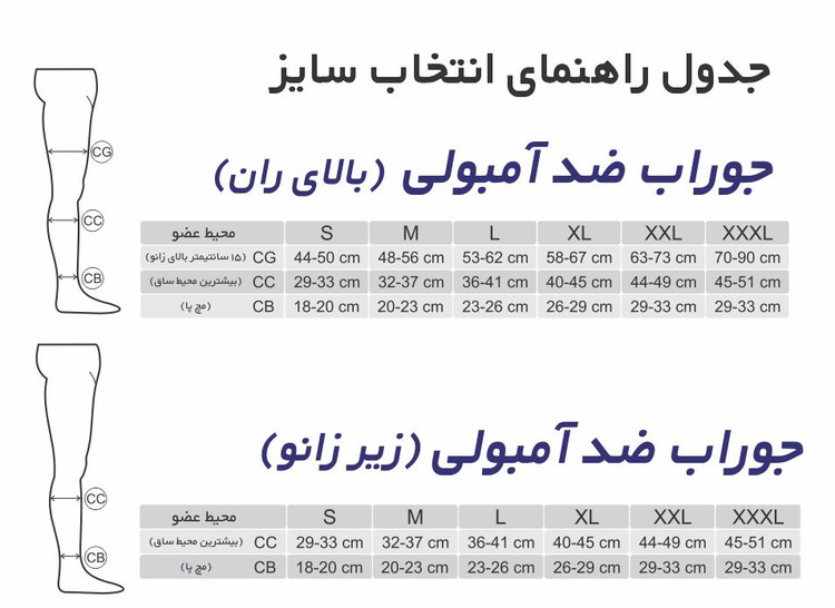 جوراب ضد آمبولی (بالای زانو) طب و صنعت کد 75100